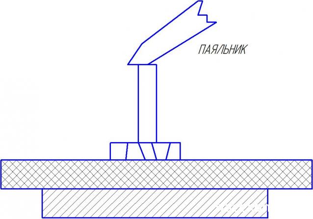 Железная Дорога в Миниатюре - Болталка