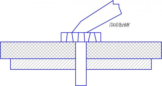 Железная Дорога в Миниатюре - Болталка