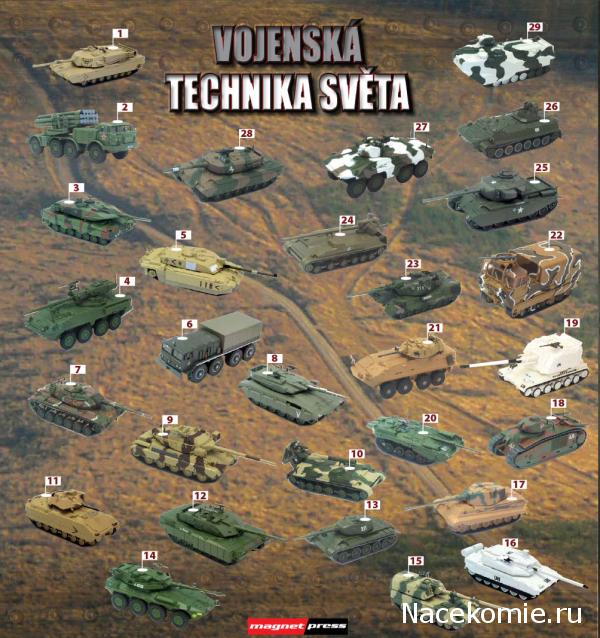 Танки Мира Коллекция - График выхода и обсуждение