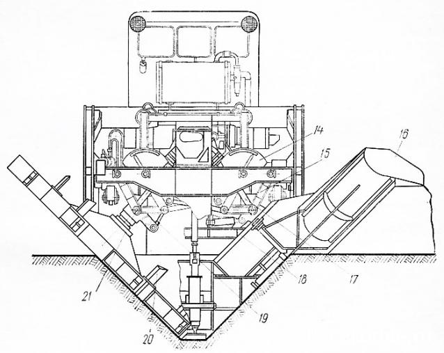 Тракторы: история, люди, машины - График выхода и обсуждение