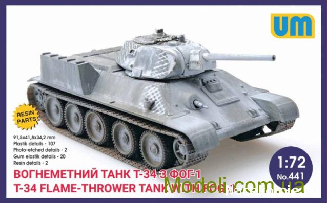 Анонсы и новости БТТ в 1/72