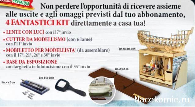 Обзор партворков, выходящих в других странах