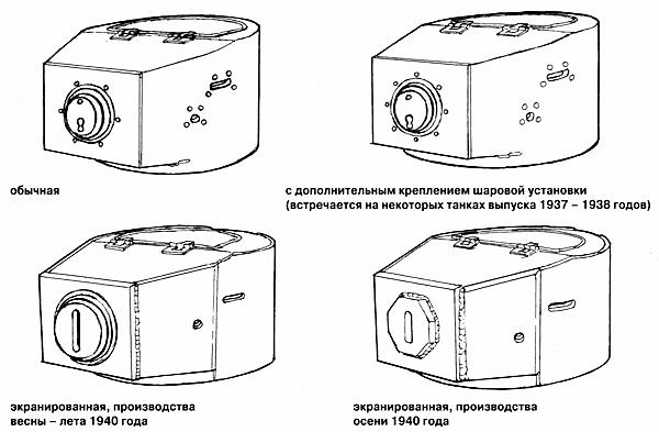 Танкодром (Общая Болталка танковых разделов)