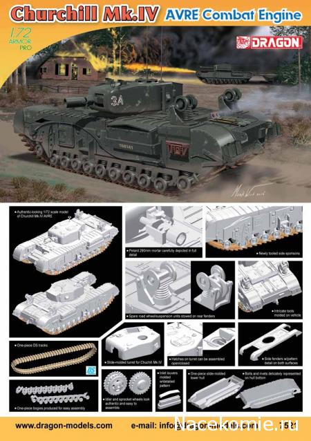 Анонсы и новости БТТ в 1/72