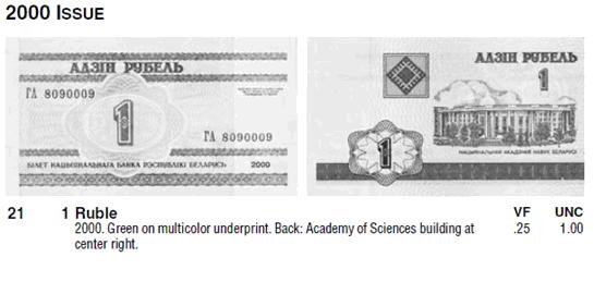 Монеты и купюры мира №191 1 рубль (Беларусь)