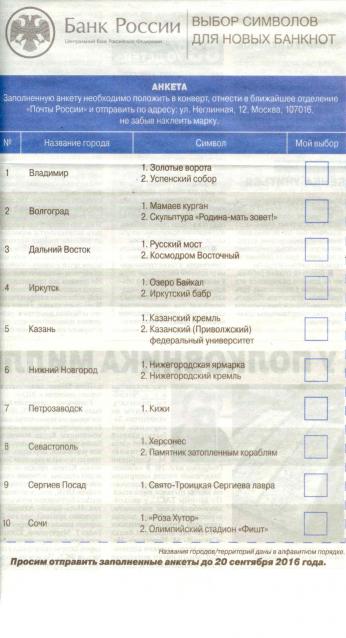 Монеты и банкноты России и СНГ