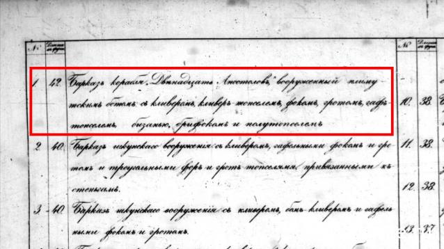 Сборка баркаса 12 Апостолов