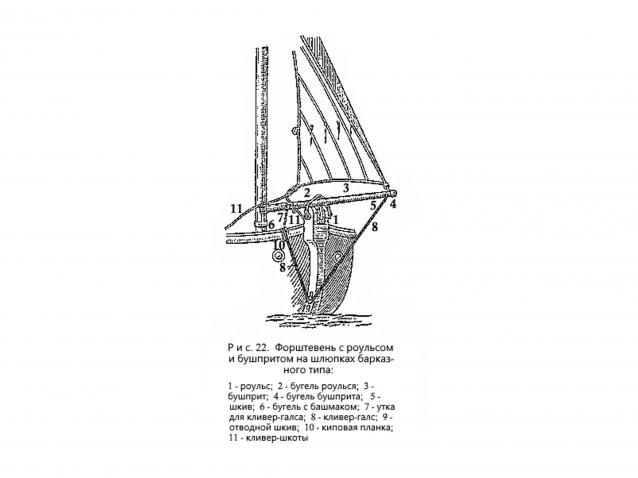 Сборка баркаса 12 Апостолов