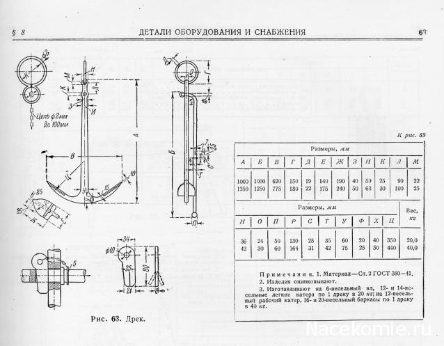 Сборка баркаса 12 Апостолов