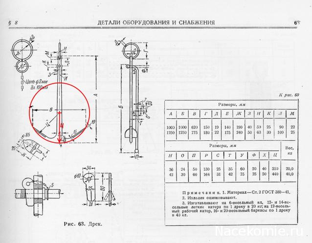 Сборка баркаса 12 Апостолов