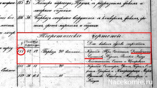 Сборка баркаса 12 Апостолов