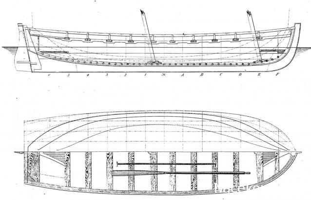 Сборка баркаса 12 Апостолов