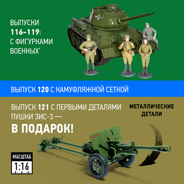 Танк Т-34 - График выхода и обсуждение