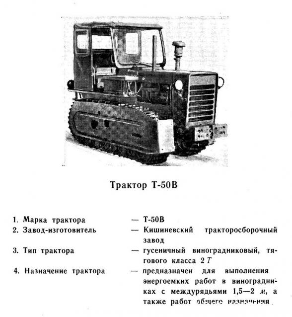 Тракторы - Доработка моделей, советы, фото