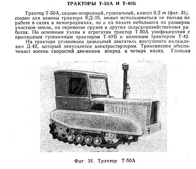 Тракторы - Доработка моделей, советы, фото