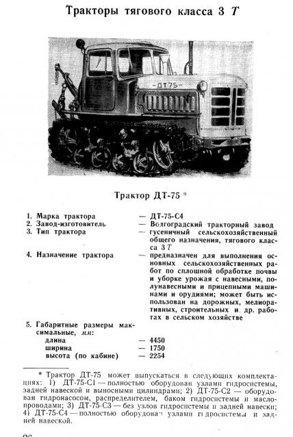 Тракторы: история, люди, машины - График выхода и обсуждение