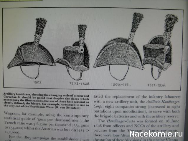 Наполеоновские войны №127 Канонир армейской пешей артиллерии Священной Римской империи германской нации, 1799-1803 гг.