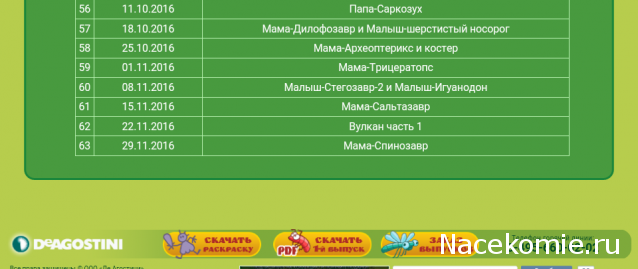 Динозавры и Мир Юрского Периода - График выхода и обсуждение