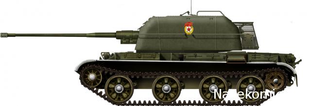 Танкодром (Общая Болталка танковых разделов)
