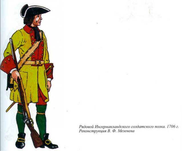 Другие воины разных эпох в миниатюре: фото, обсуждение