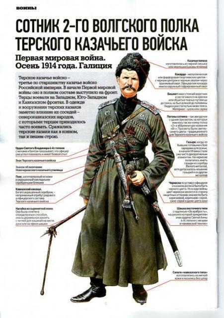 Наполеоновские Войны - Новая флудилка