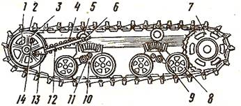 Тракторы №47 - Т-150