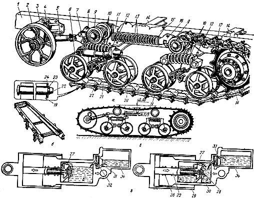 Тракторы №47 - Т-150