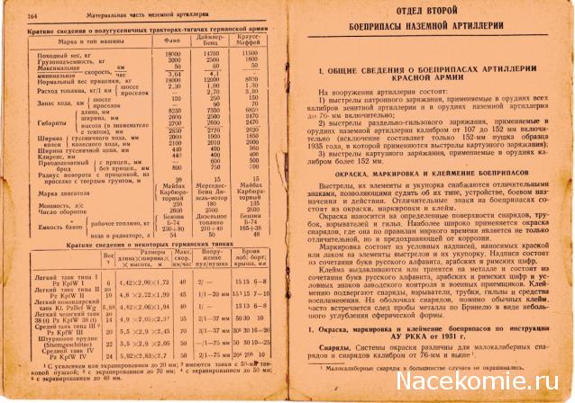 Танк Т-34 - График выхода и обсуждение