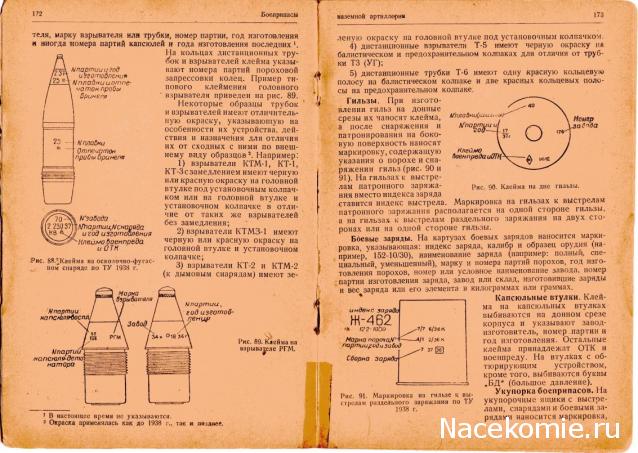 Танк Т-34 - График выхода и обсуждение