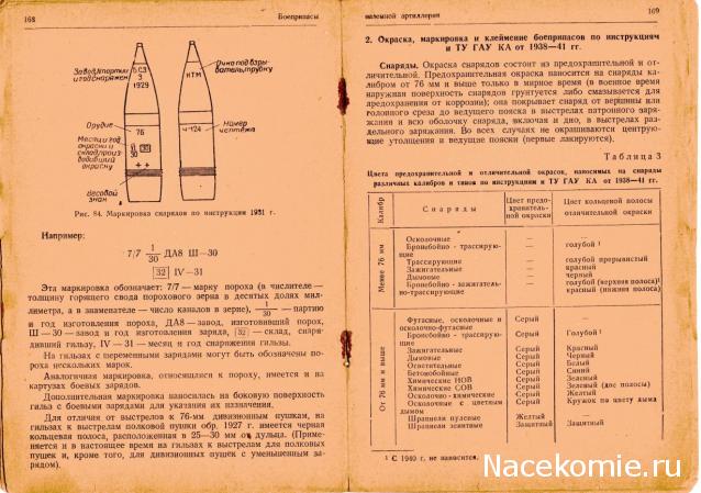 Танк Т-34 - График выхода и обсуждение