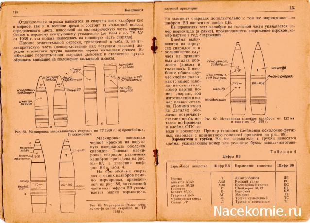 Танк Т-34 - График выхода и обсуждение