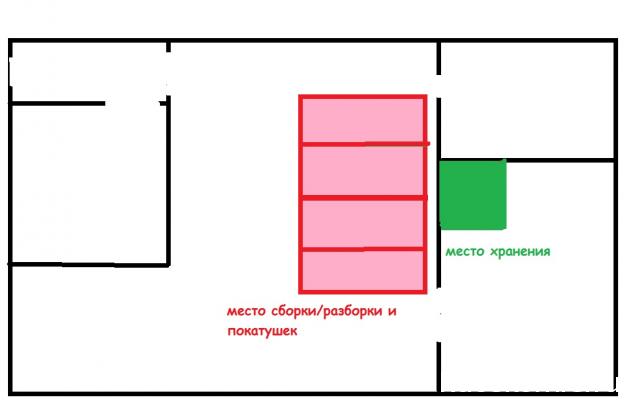 Макет от Мишки из Перми в Н0 (1:87)