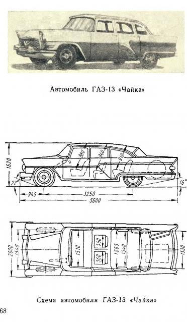 Автолегенды СССР и Соцстран №203 ГАЗ-13 "Чайка" Э-2