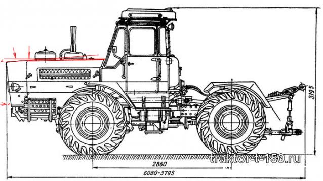 Тракторы: история, люди, машины - График выхода и обсуждение