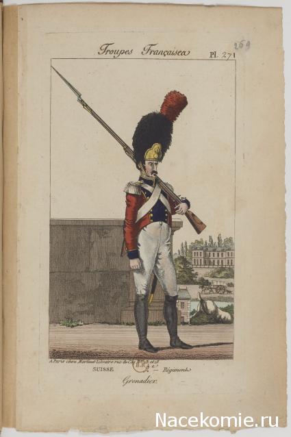 Униформология НВ: Иностранные полки Великой Армии