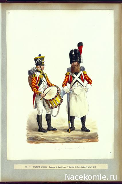 Униформология НВ: Иностранные полки Великой Армии