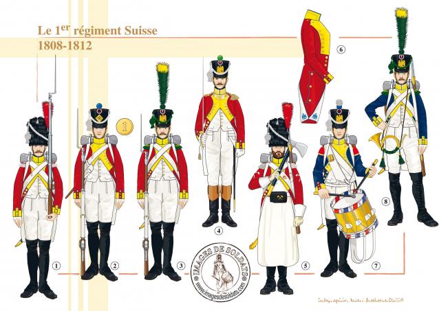 Униформология НВ: Иностранные полки Великой Армии