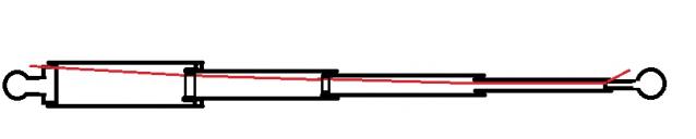 ПРАКТИКУМ №13 Мини. Гидравлика на моделях своими руками.