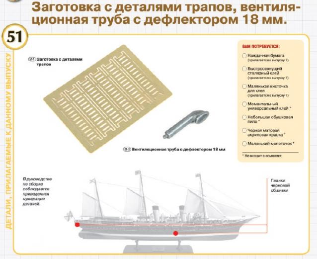 Императорская яхта «Штандарт» - Комплектация и Руководство по сборке