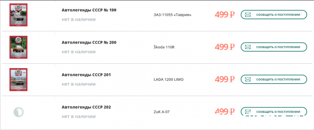 Автолегенды СССР и Соцстран №203 ГАЗ-13 "Чайка" Э-2