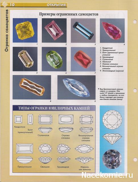 Тестовая серия