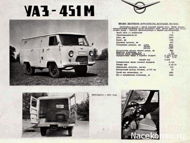 Автолегенды СССР Лучшее №77 УАЗ-451М