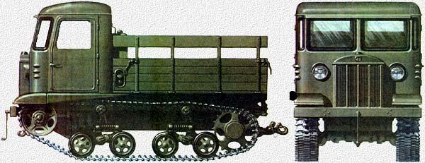 Тракторы: история, люди, машины - График выхода и обсуждение