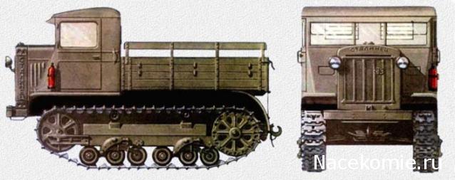 Тракторы: история, люди, машины - График выхода и обсуждение