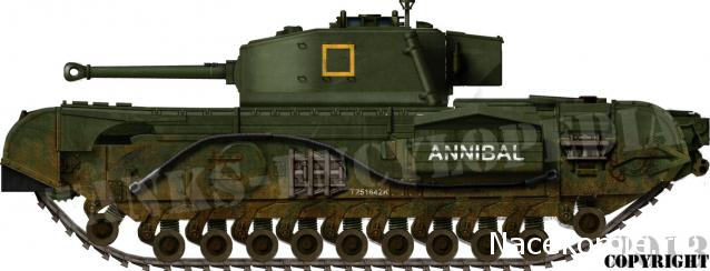 Танкодром (Общая Болталка танковых разделов)