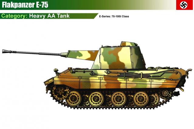 Танкодром (Общая Болталка танковых разделов)