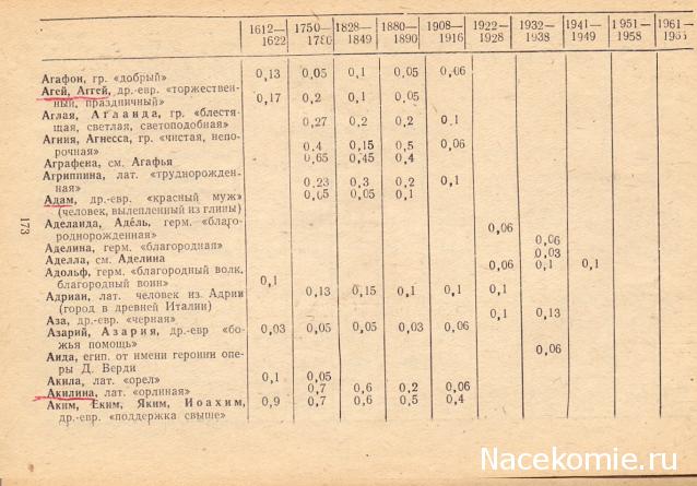 Куклы в народных костюмах – История костюма и культура края. Ссылки, фото, обсуждение