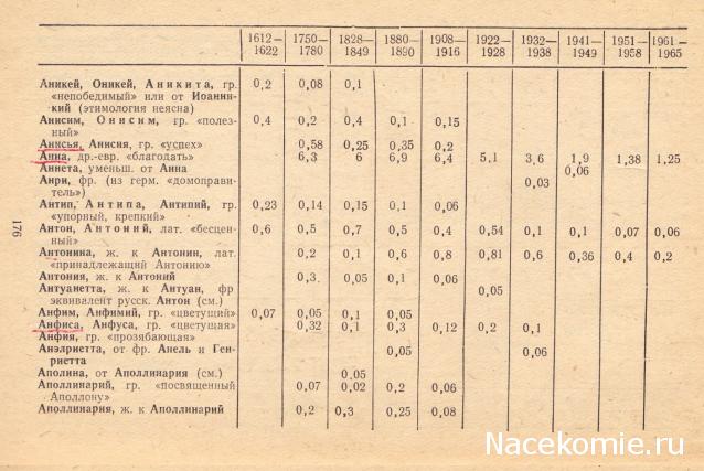 Куклы в народных костюмах – История костюма и культура края. Ссылки, фото, обсуждение