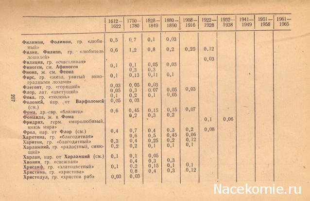 Куклы в народных костюмах – История костюма и культура края. Ссылки, фото, обсуждение