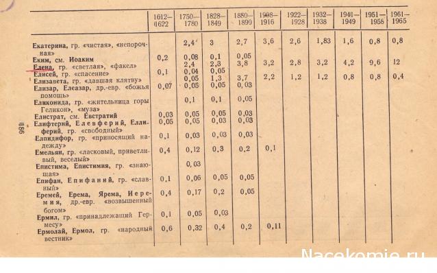 Куклы в народных костюмах – История костюма и культура края. Ссылки, фото, обсуждение